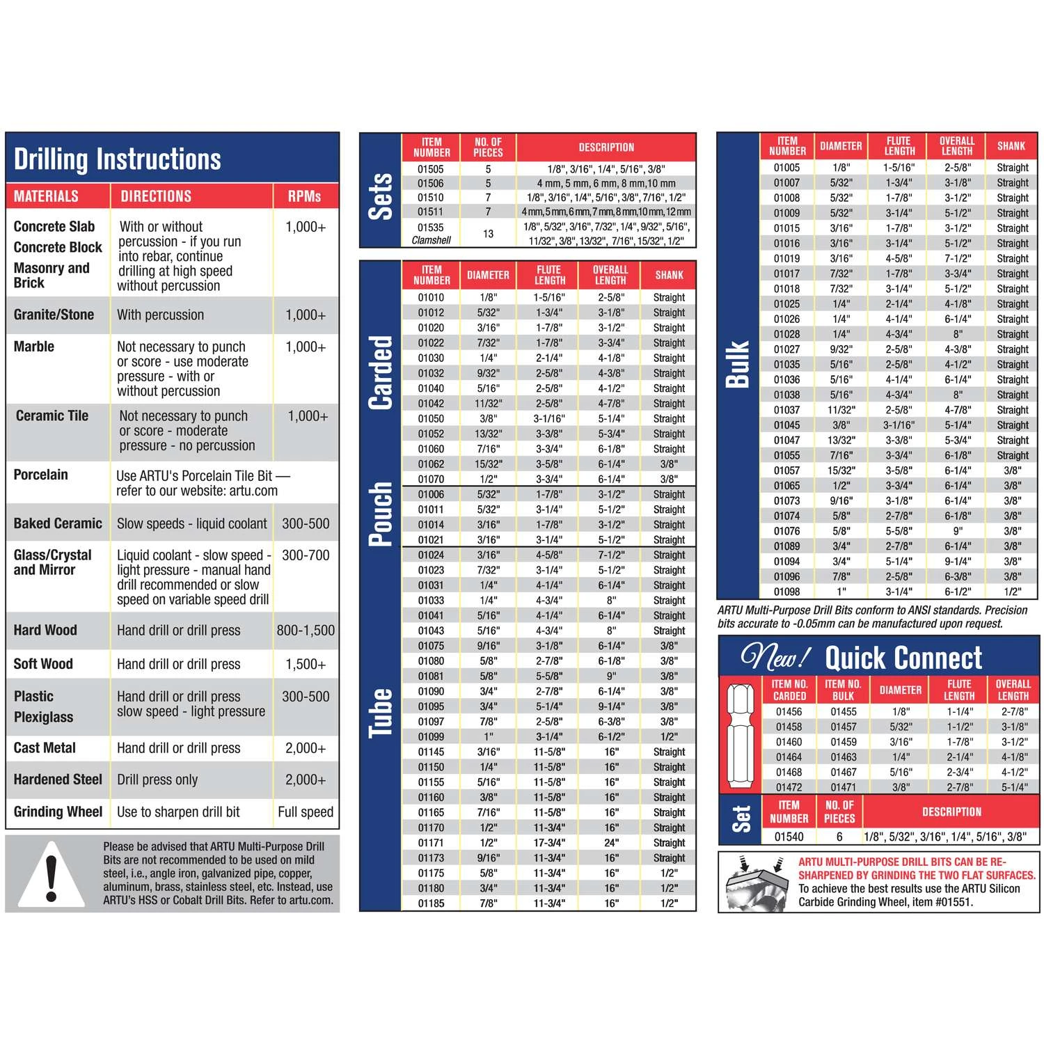 ARTU 3/8 In. X 16 In. L Tungsten Carbide Tipped Drill Bit Straight Shank 1 Pc 3 ARTU 3/8 In. X 16 In. L Tungsten Carbide Tipped Drill Bit Straight Shank 1 Pc - Image 3